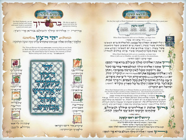 The Azamra Shiron – judaicailluminations