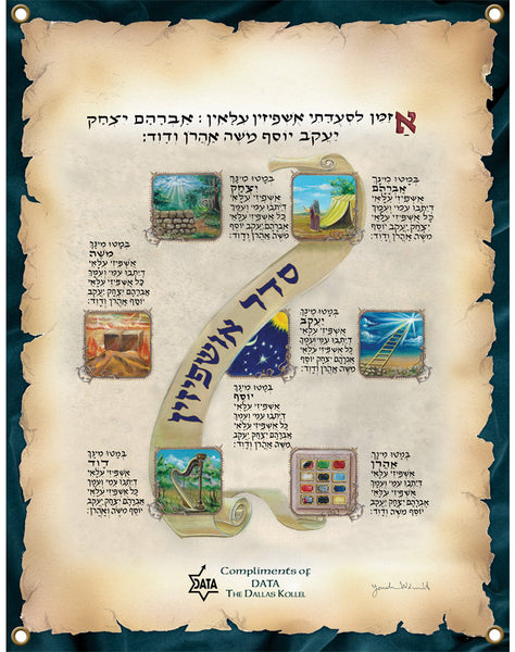 Ushpizen Personalized Sukkah Poster